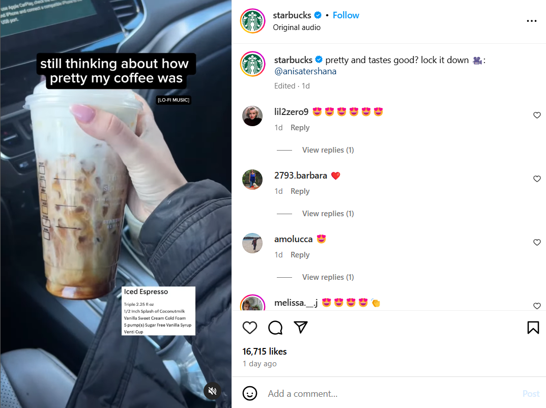 User-generated content