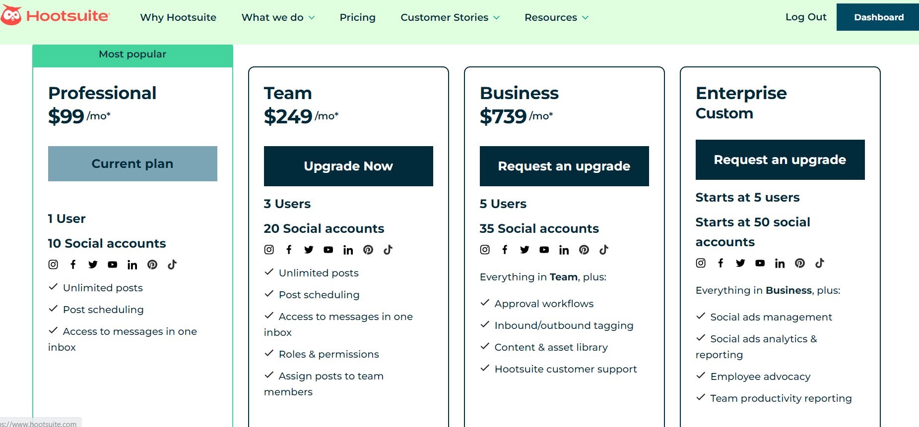9 Best Instagram Scheduling Tools (Reviewed)