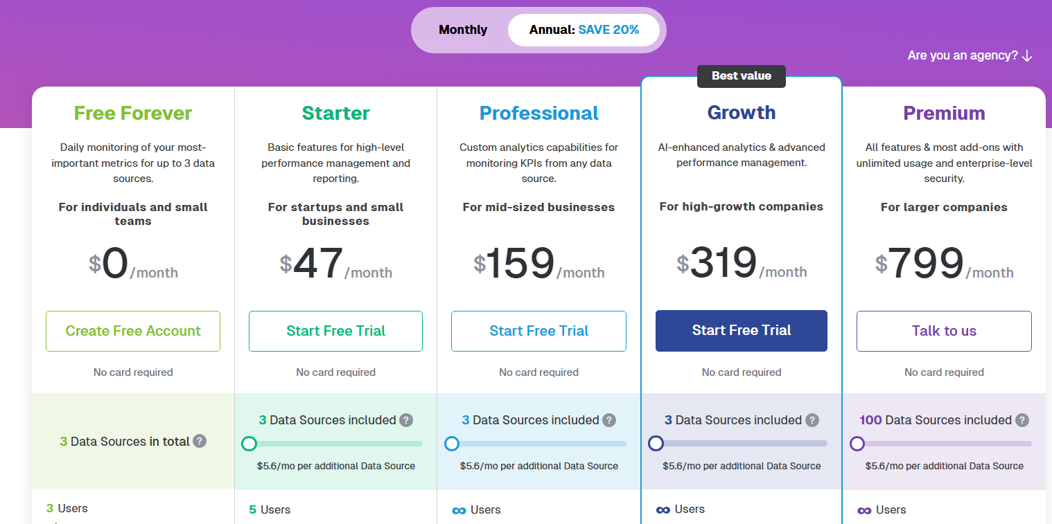 Pricing