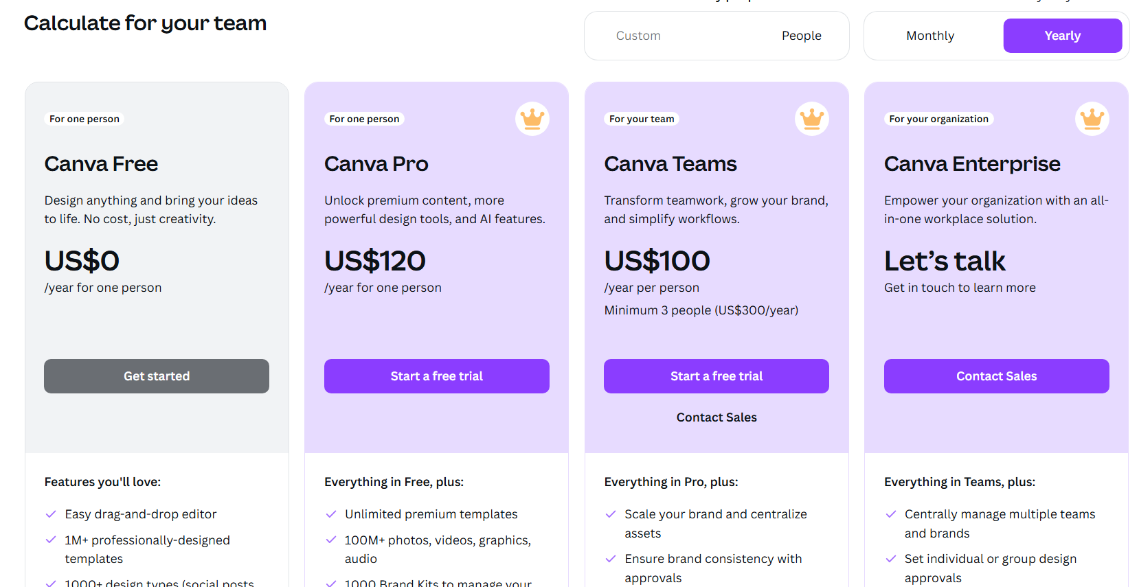 Pricing