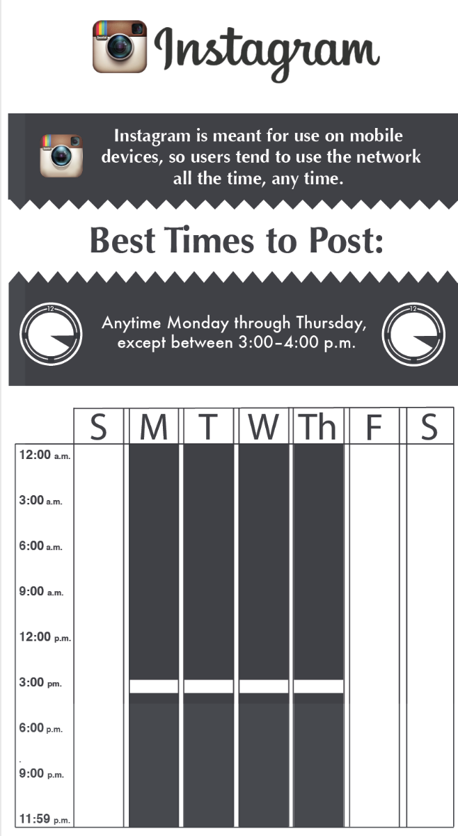 best day and time to post on instagram best day and time to post on instagram