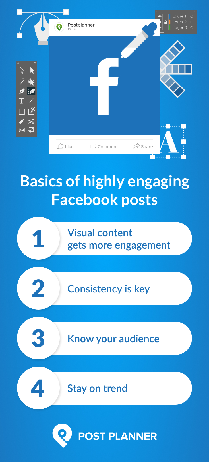 why have engaging posts? Find out more about how your facebook