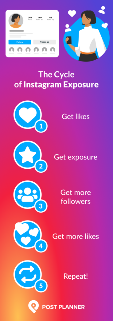 25 Proven Ways to Get More Likes On Instagram (2023)
