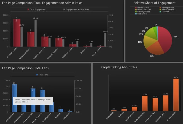 simply-measured-competitive-analysis-report-2