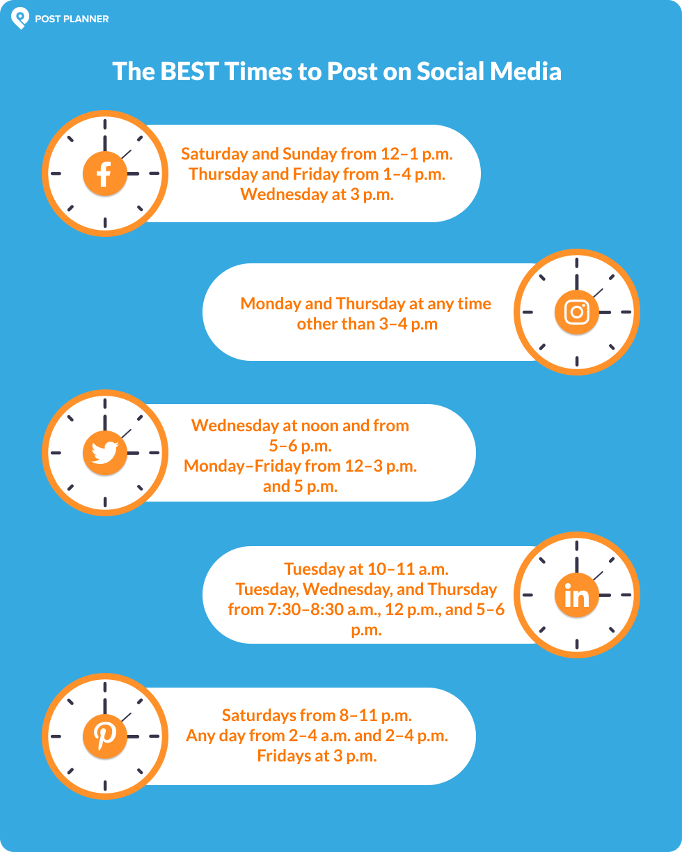 The Pros & Cons of Scheduling Your Social Media Posts - Joshua Lyons  Marketing