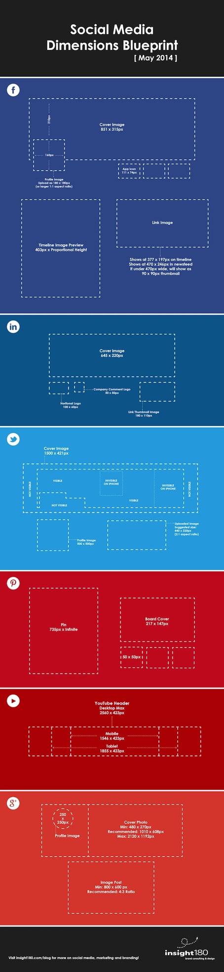 social-media-dimensions