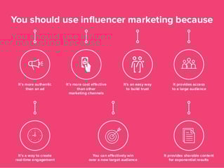 social-media-small-business-strategy