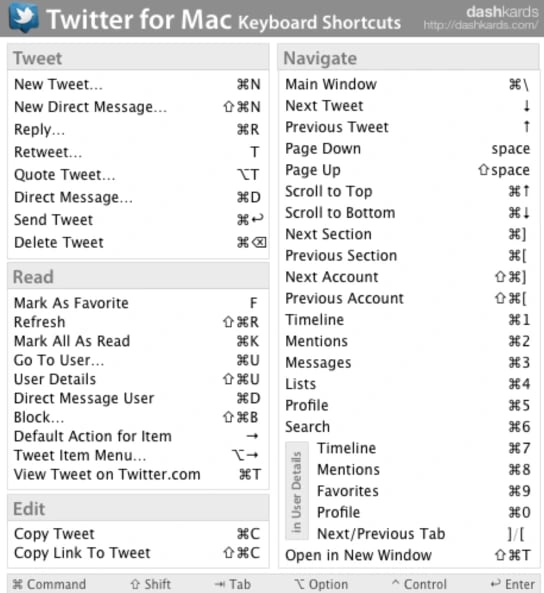 twitter_features_keyboard_features_mac