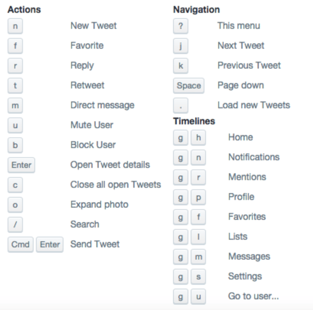 twitter_features_keyboard_shortcuts.png