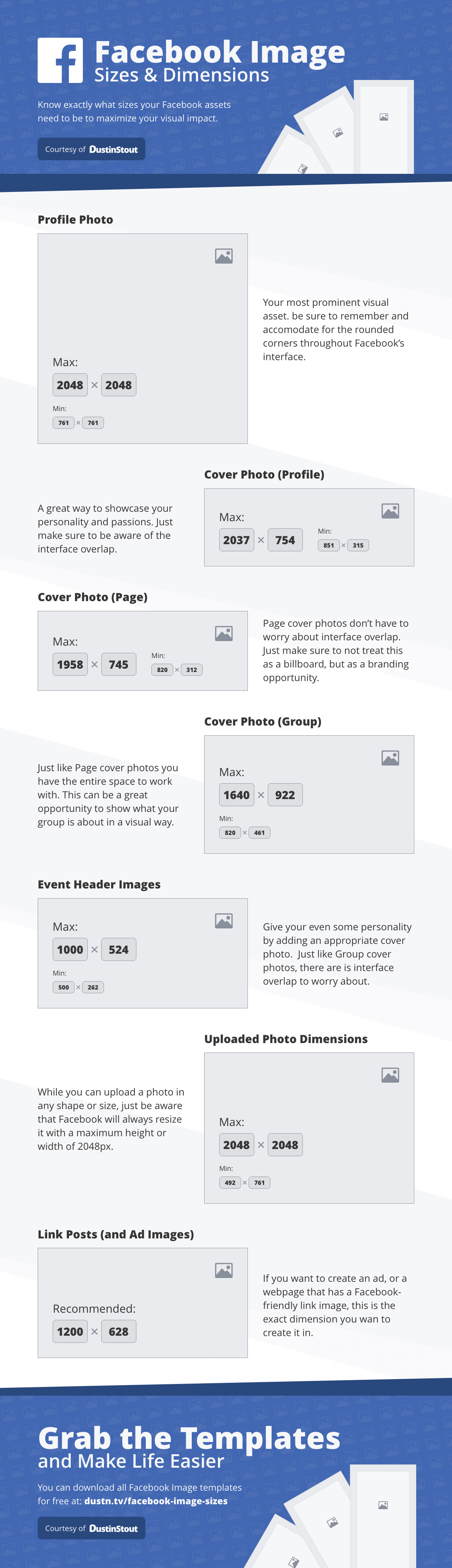 Facebook Image Sizes Infographic by Dustin Stout