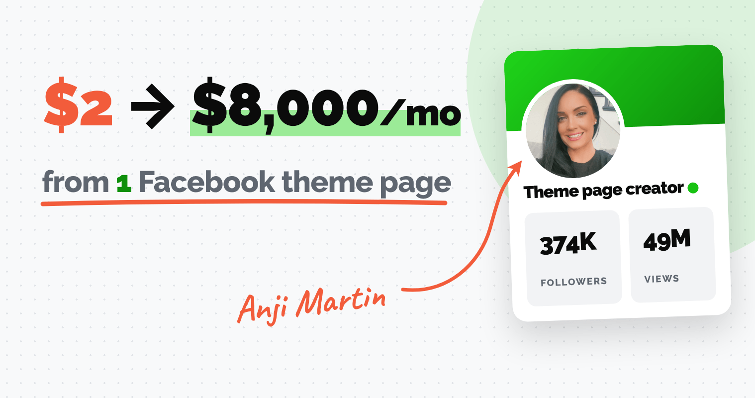 How Anji Martin Went From $2/mo to $8,000/mo With 1 Facebook Theme Page