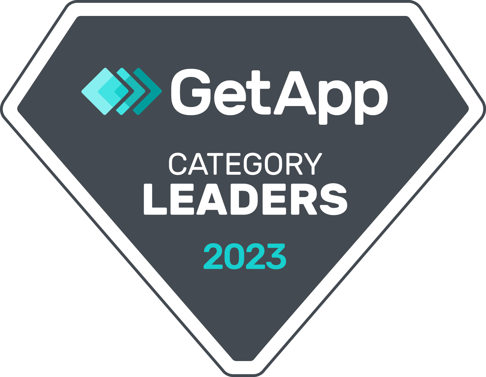 Post Planner: Category Leader in Social Media