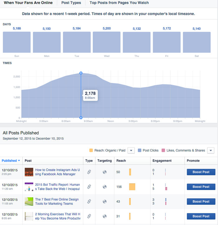 best-facebook-marketing-tips-10