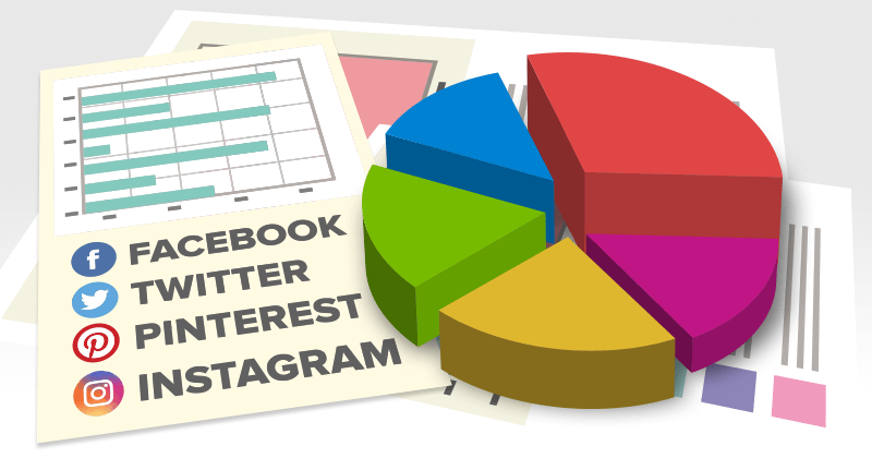 how-to-use-social-analytics how-to-use-social-analytics