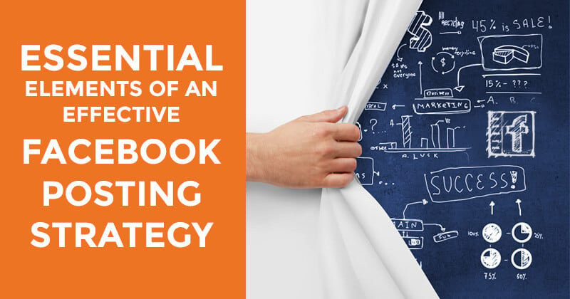 Facebook posting strategy (graphic)