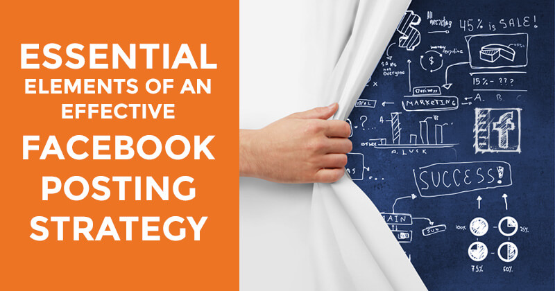 Facebook posting strategy (graphic) Facebook posting strategy (graphic)