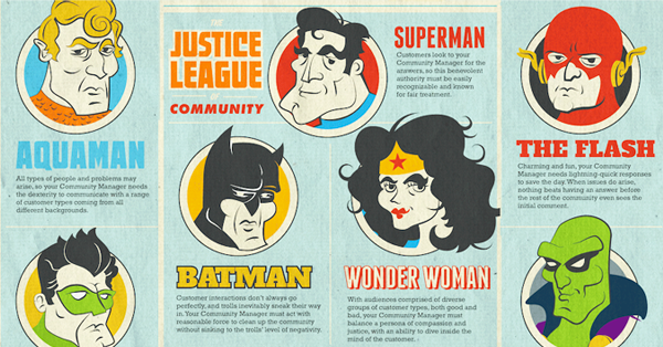 Facebook's Most Successful Community Managers Have THESE Superpowers