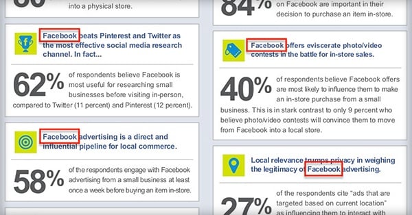 Is Facebook Really the Best Place for Social Marketing Campaigns??