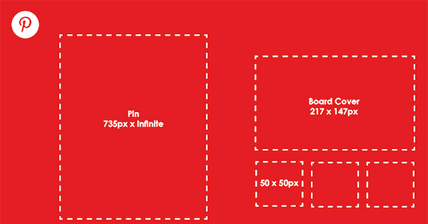 Updated Guide to All Social Media Image Dimensions