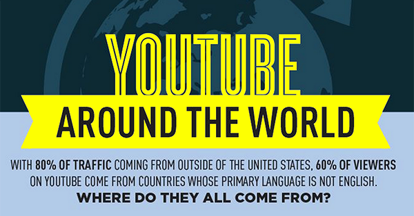 YouTube Might Be the Secret for How to Get Customers Overseas