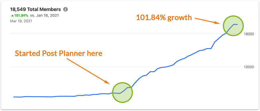 facebook-growth
