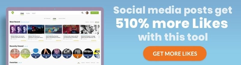 Social media posts get 510% more Likes with this tool