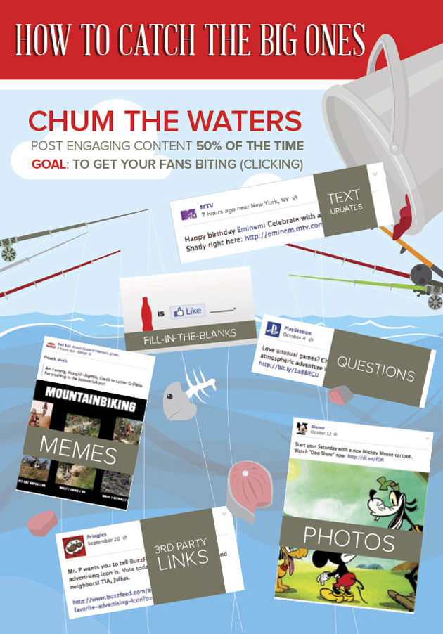 manage-your-social-media-posts-chum