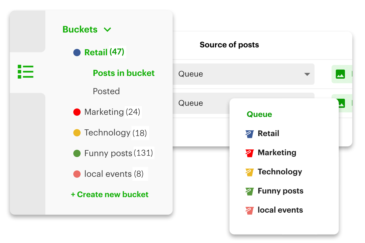 Categorize your posts into buckets