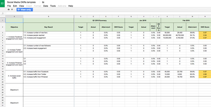 set-social-media-goals-template