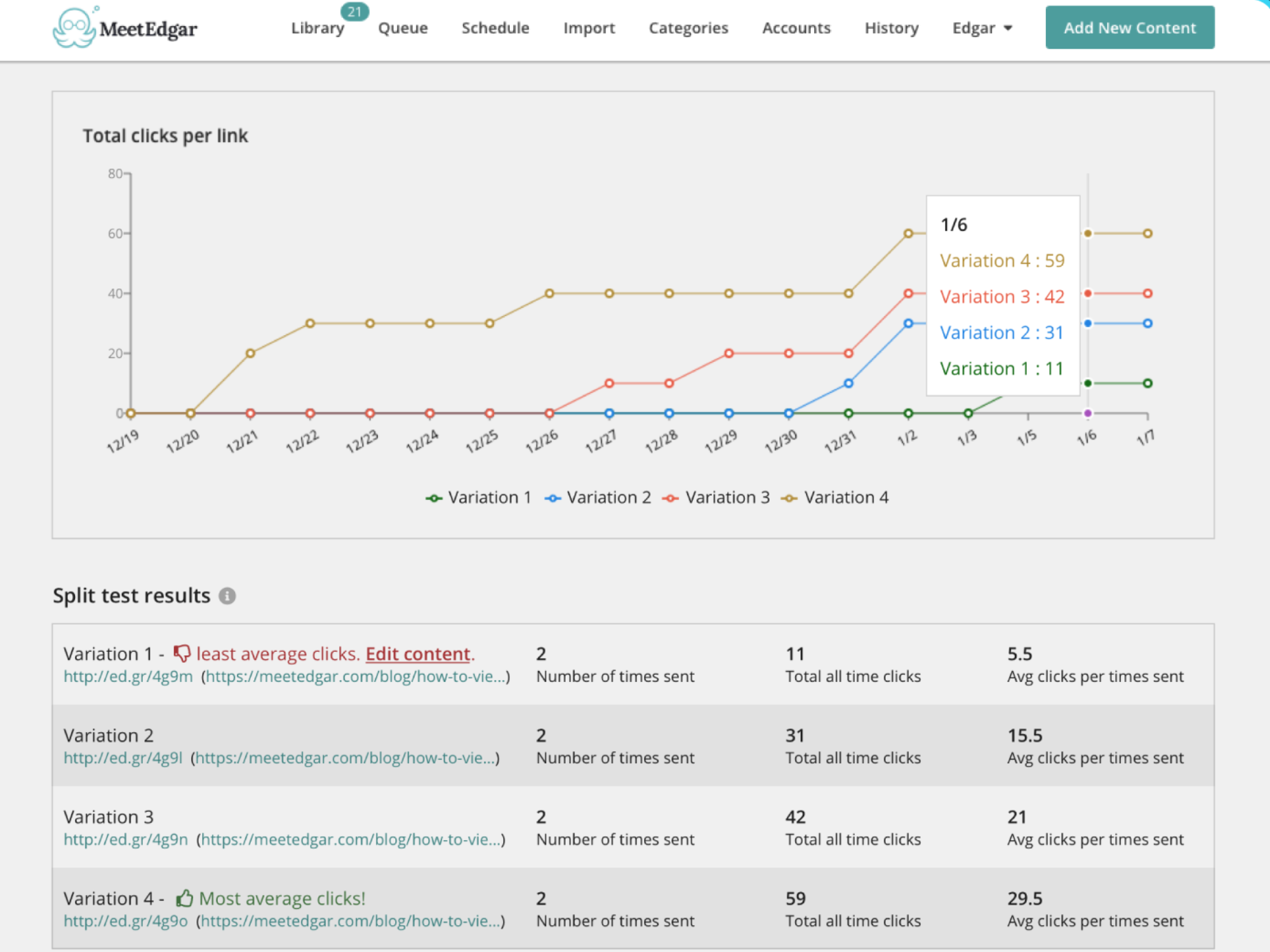 social-media-management-tools-meetedgar