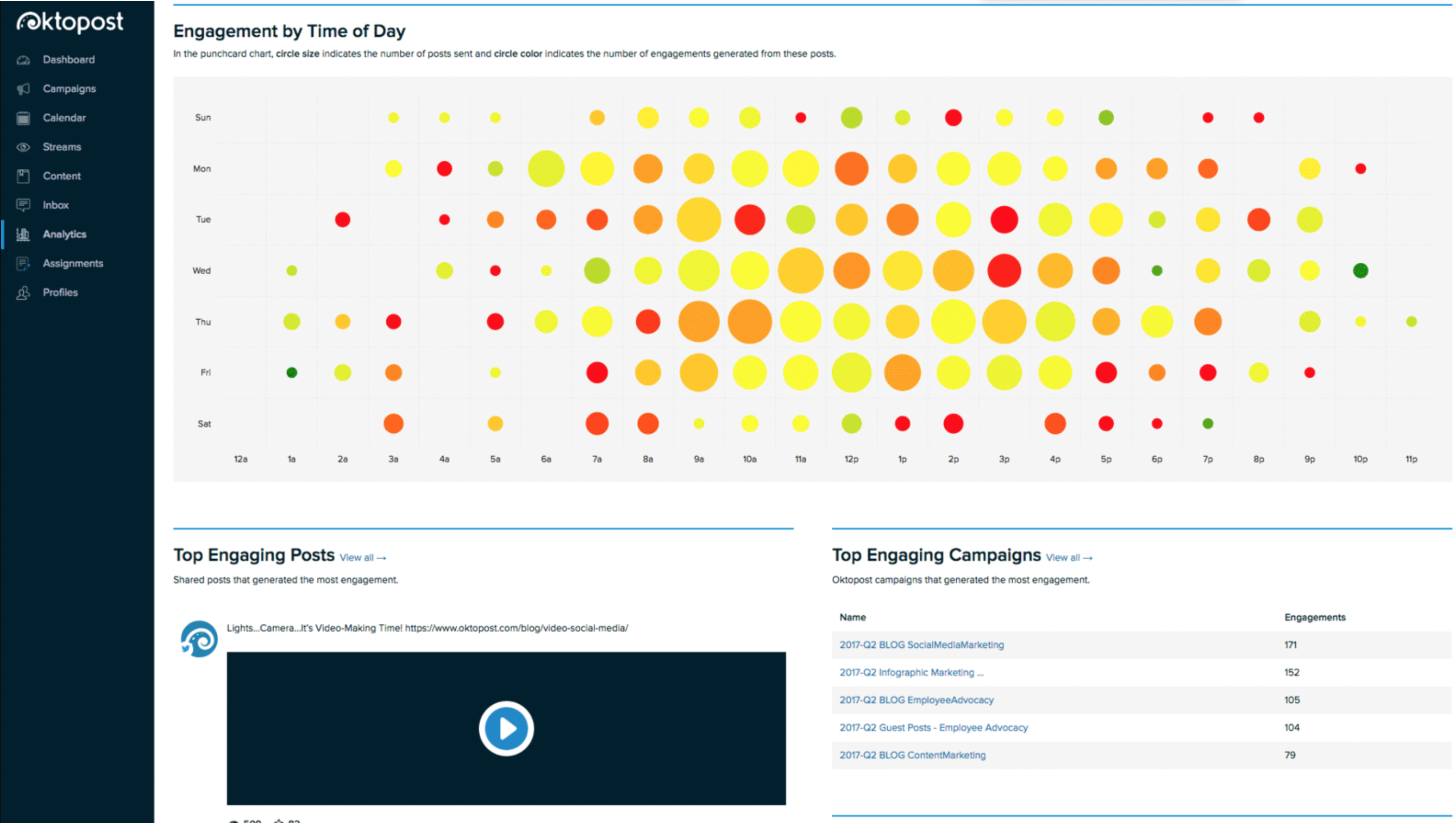 social-media-management-tools-oktopost