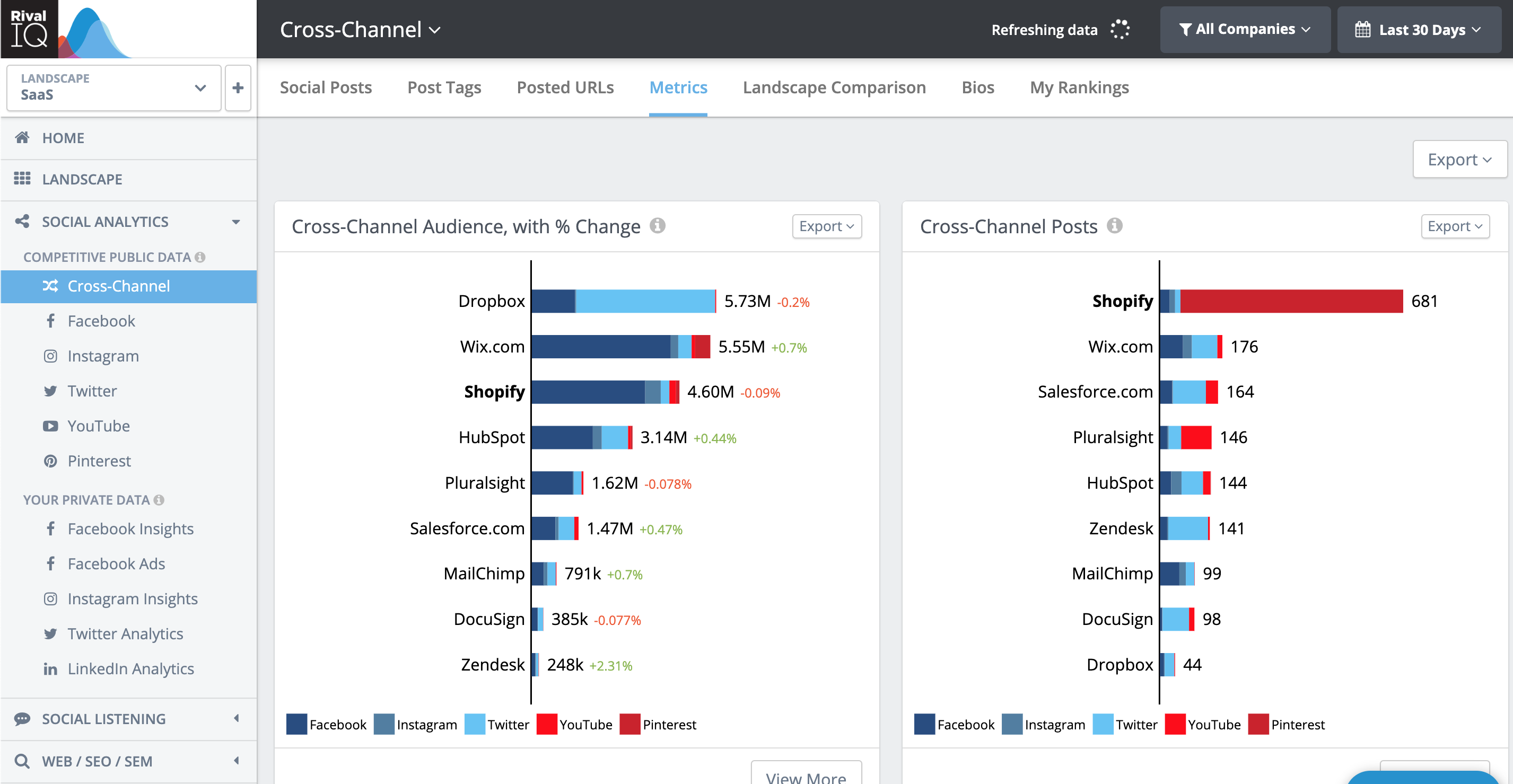 social-media-management-tools-rivaliq