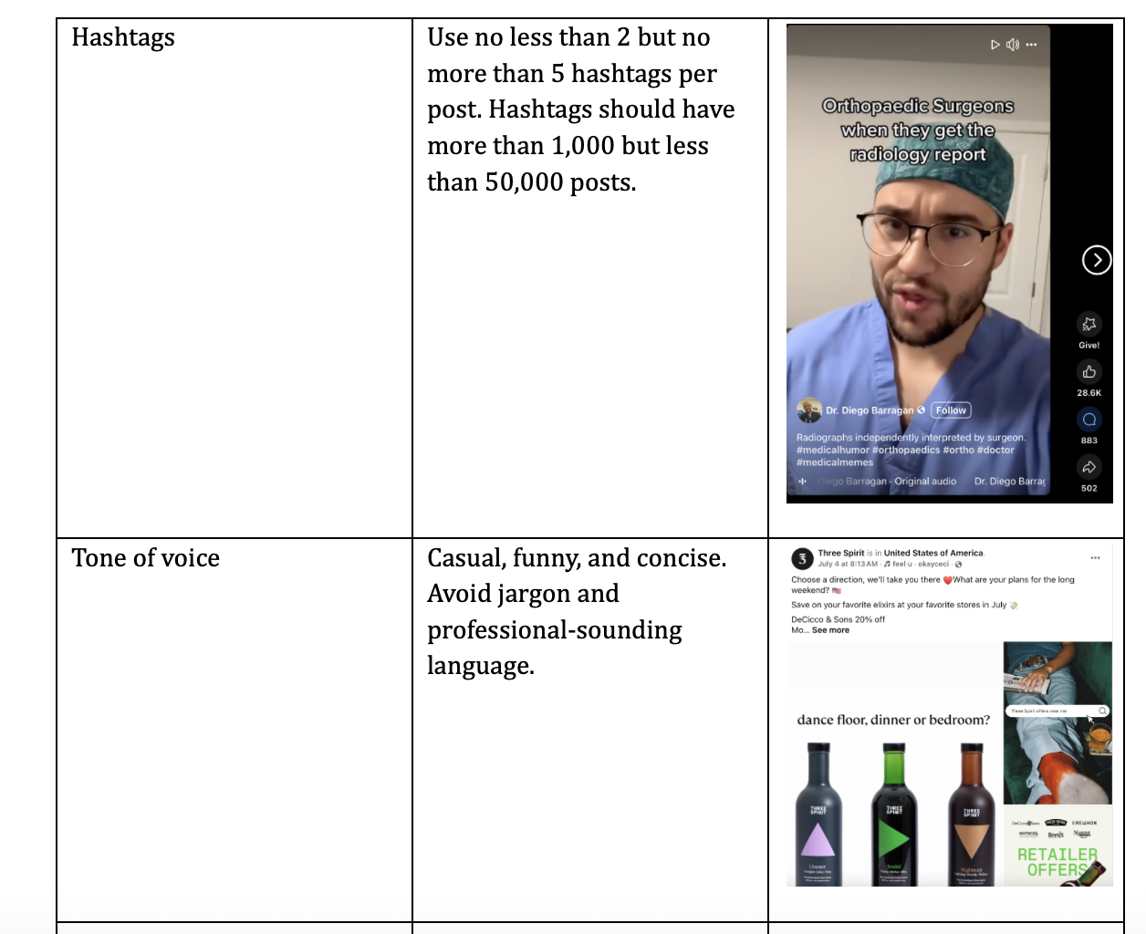Brand voice and visual guidelines