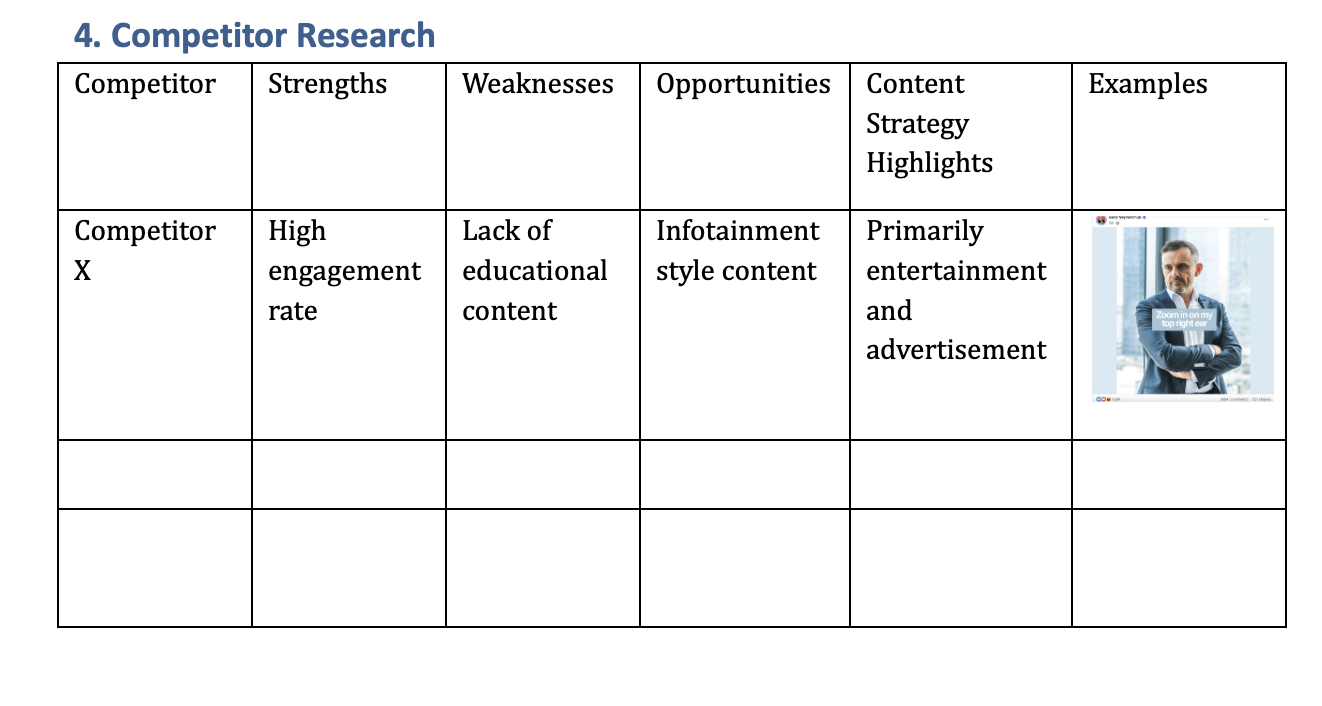 Competitor Research