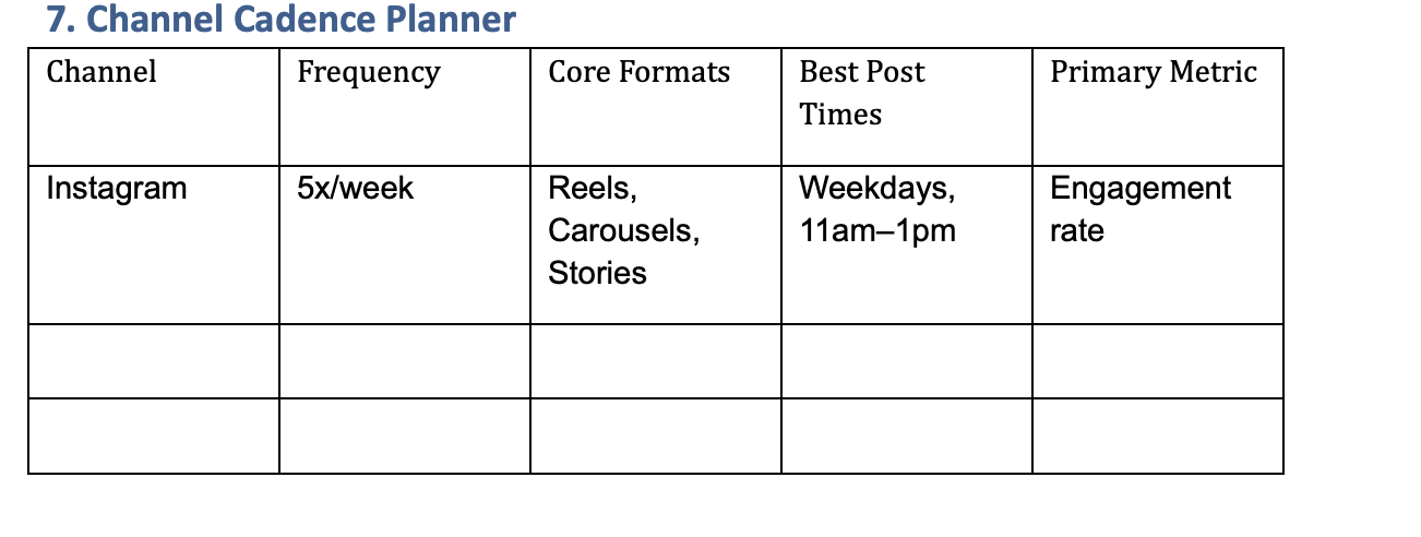 Channel Cadence Planner